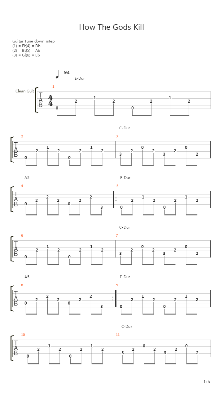 How The Gods Kill吉他谱