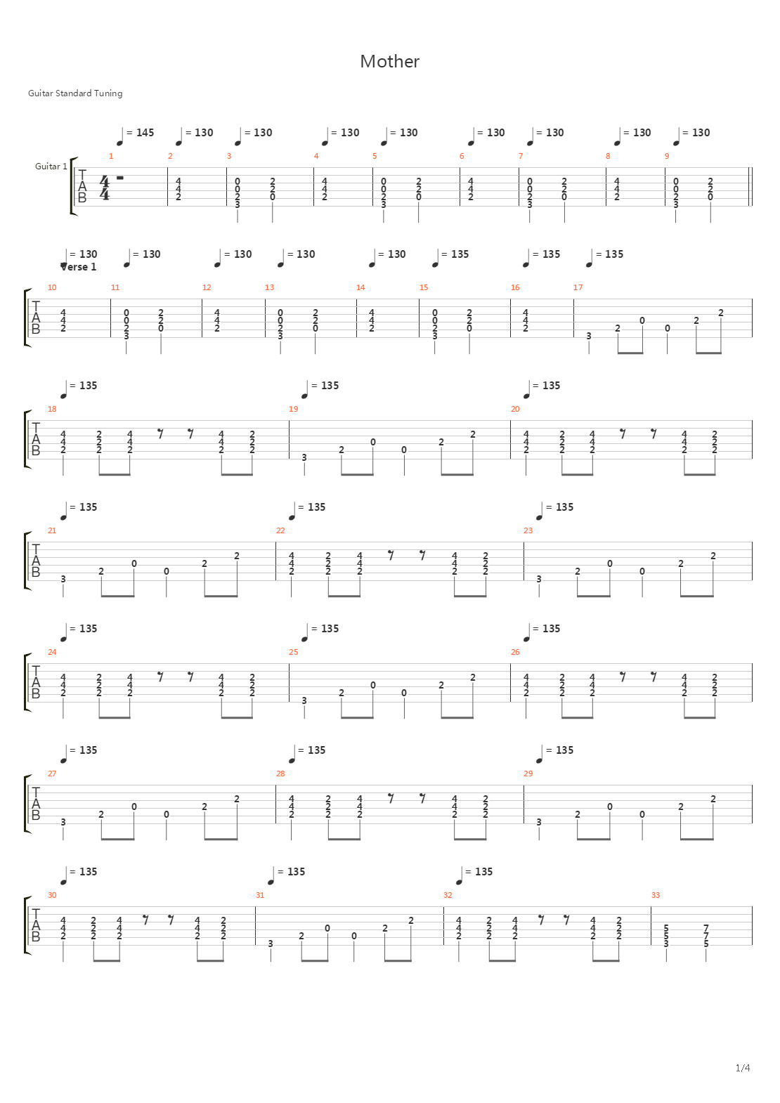 Mother吉他谱