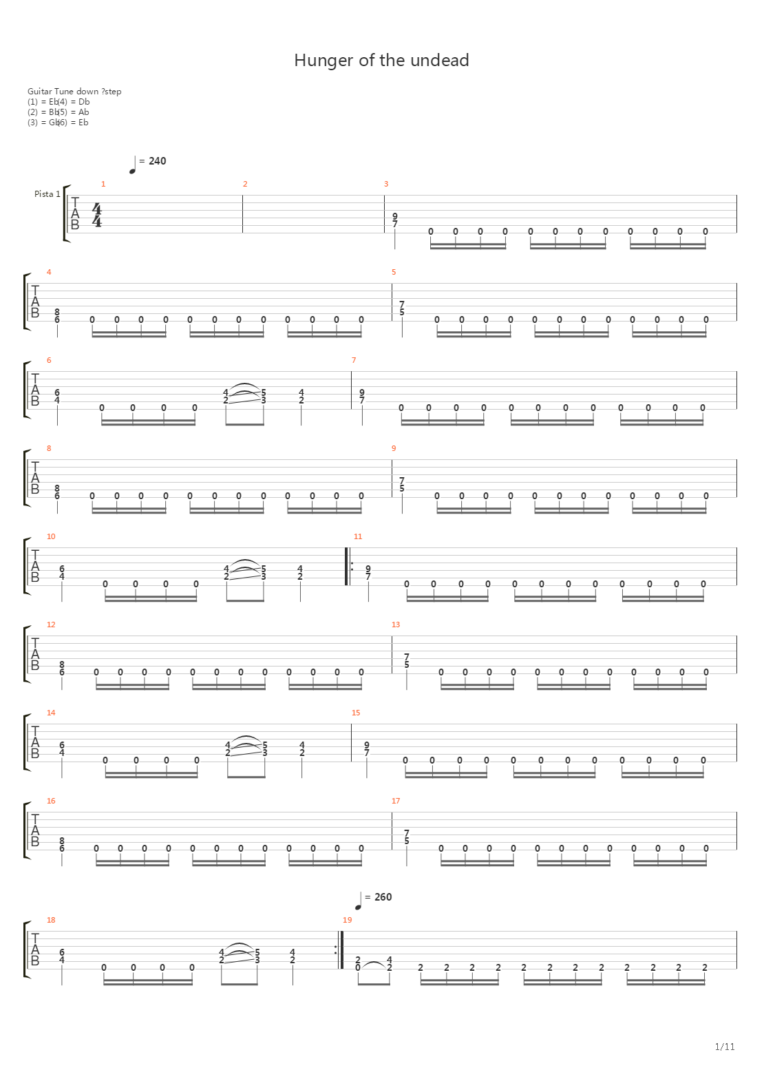 Hunger Of The Undead吉他谱