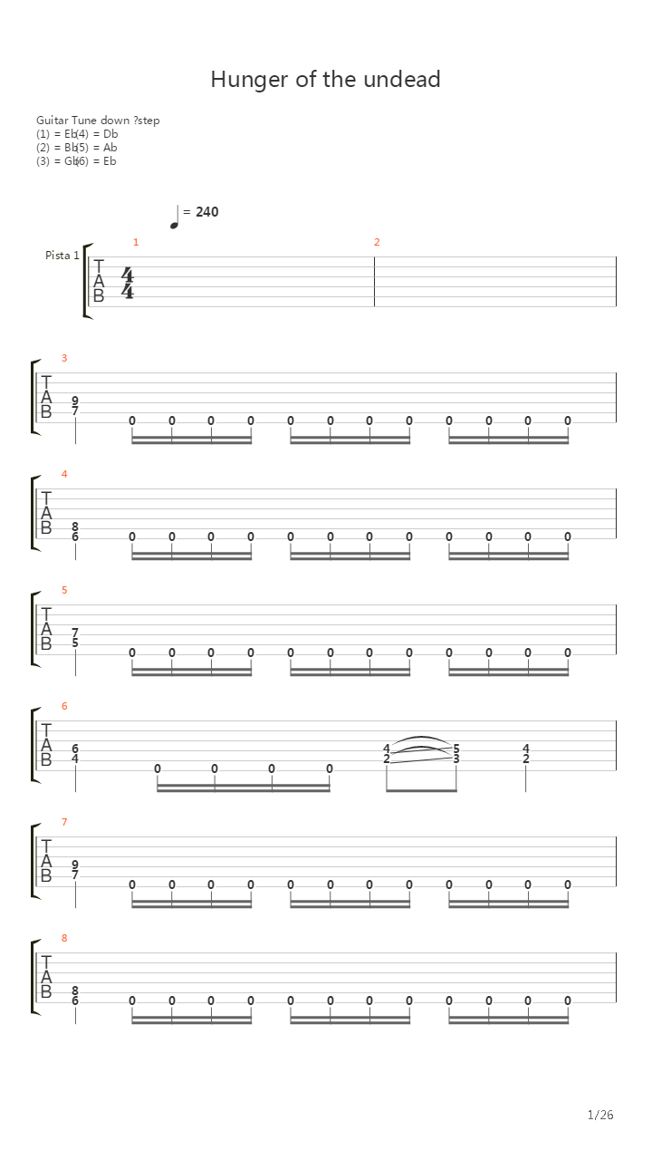 Hunger Of The Undead吉他谱