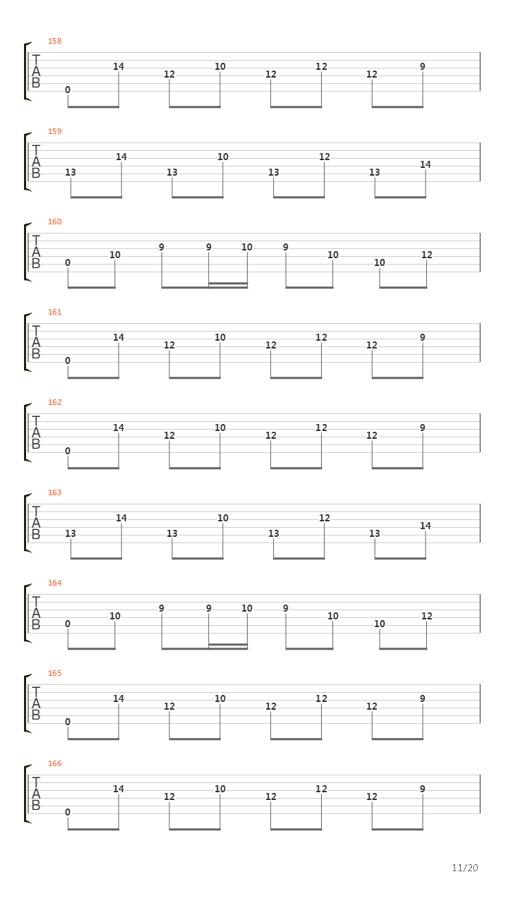 Accessible Losses吉他谱