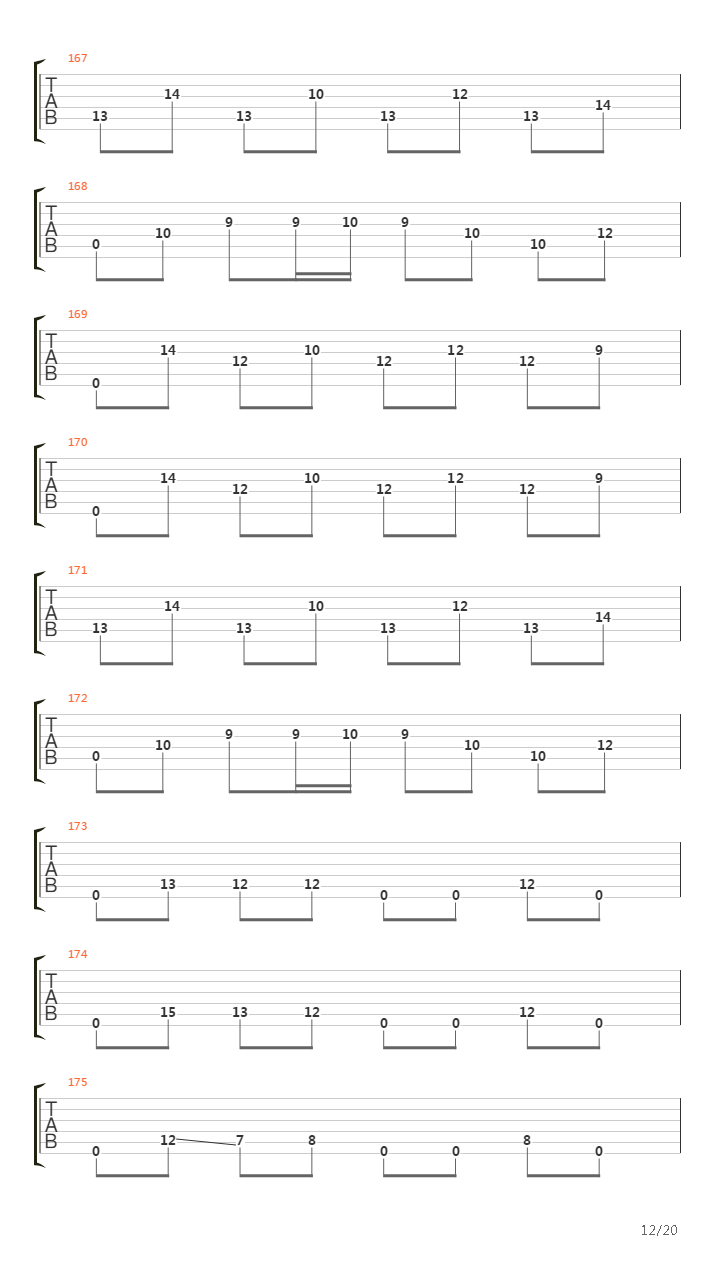 Accessible Losses吉他谱