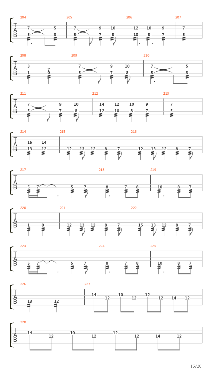 Accessible Losses吉他谱