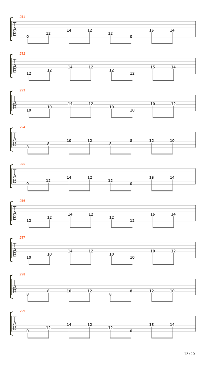 Accessible Losses吉他谱