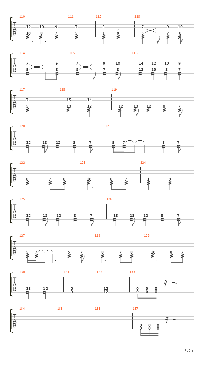 Accessible Losses吉他谱