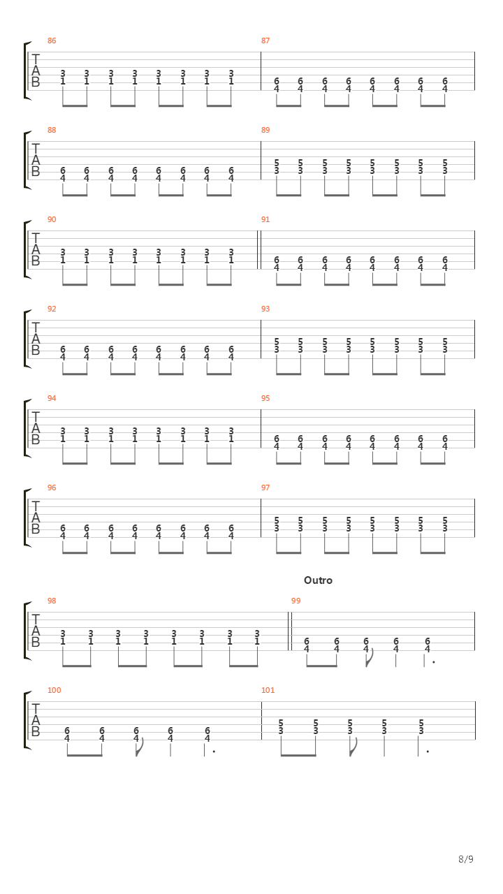 Closing On The Day吉他谱