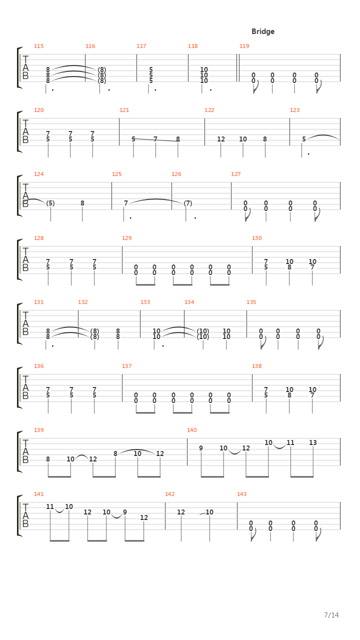 Sound The Surrender吉他谱