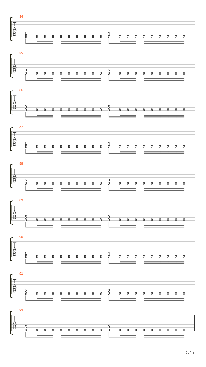 Sound The Surrender吉他谱