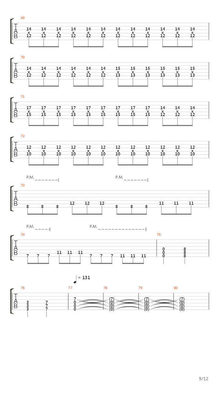 The Tides吉他谱