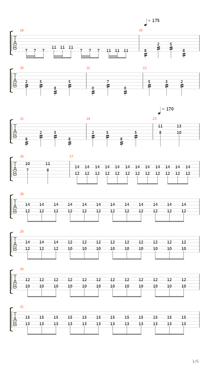 The Tides吉他谱