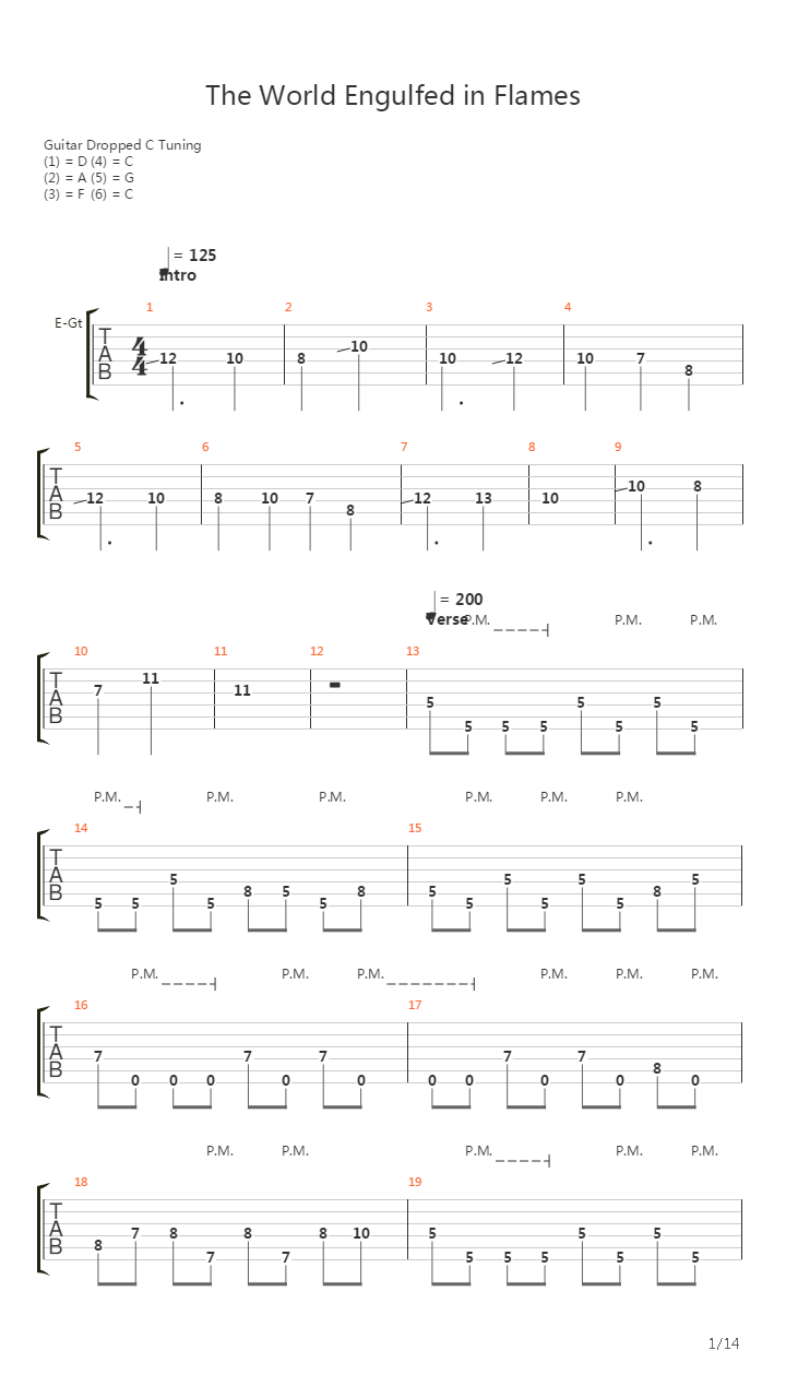 The World Engulfed In Flames吉他谱