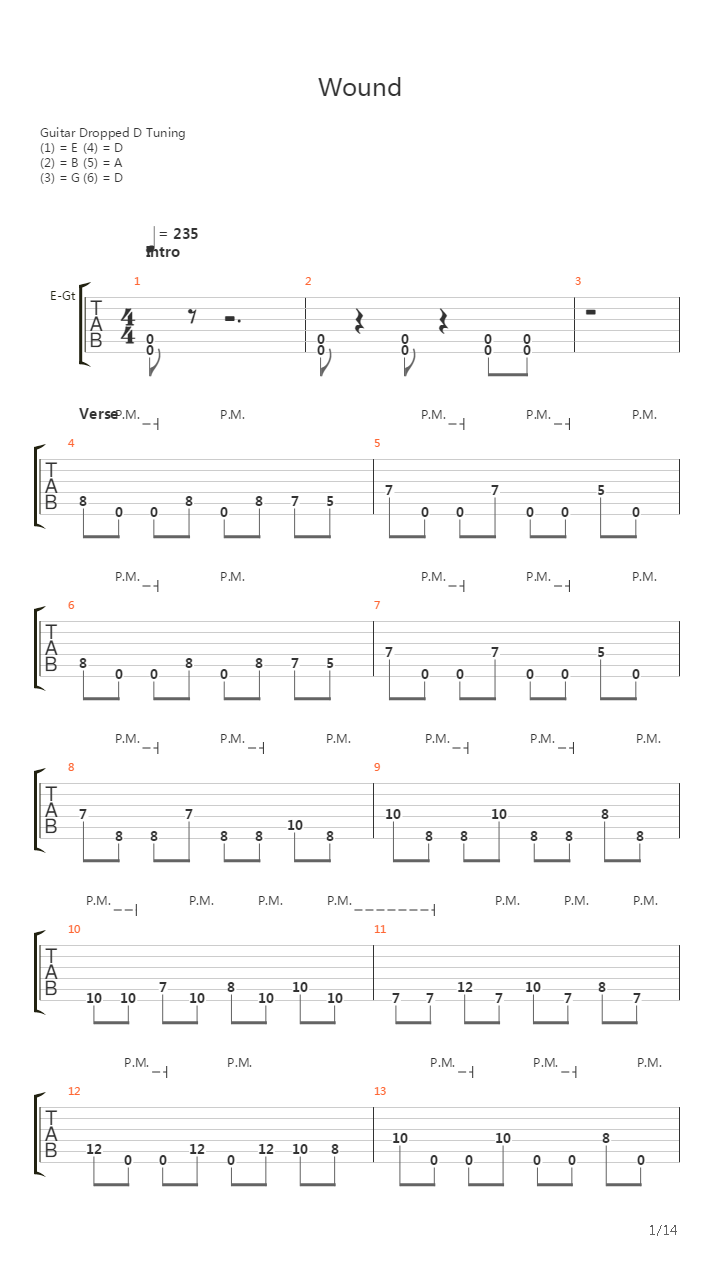 Wound吉他谱