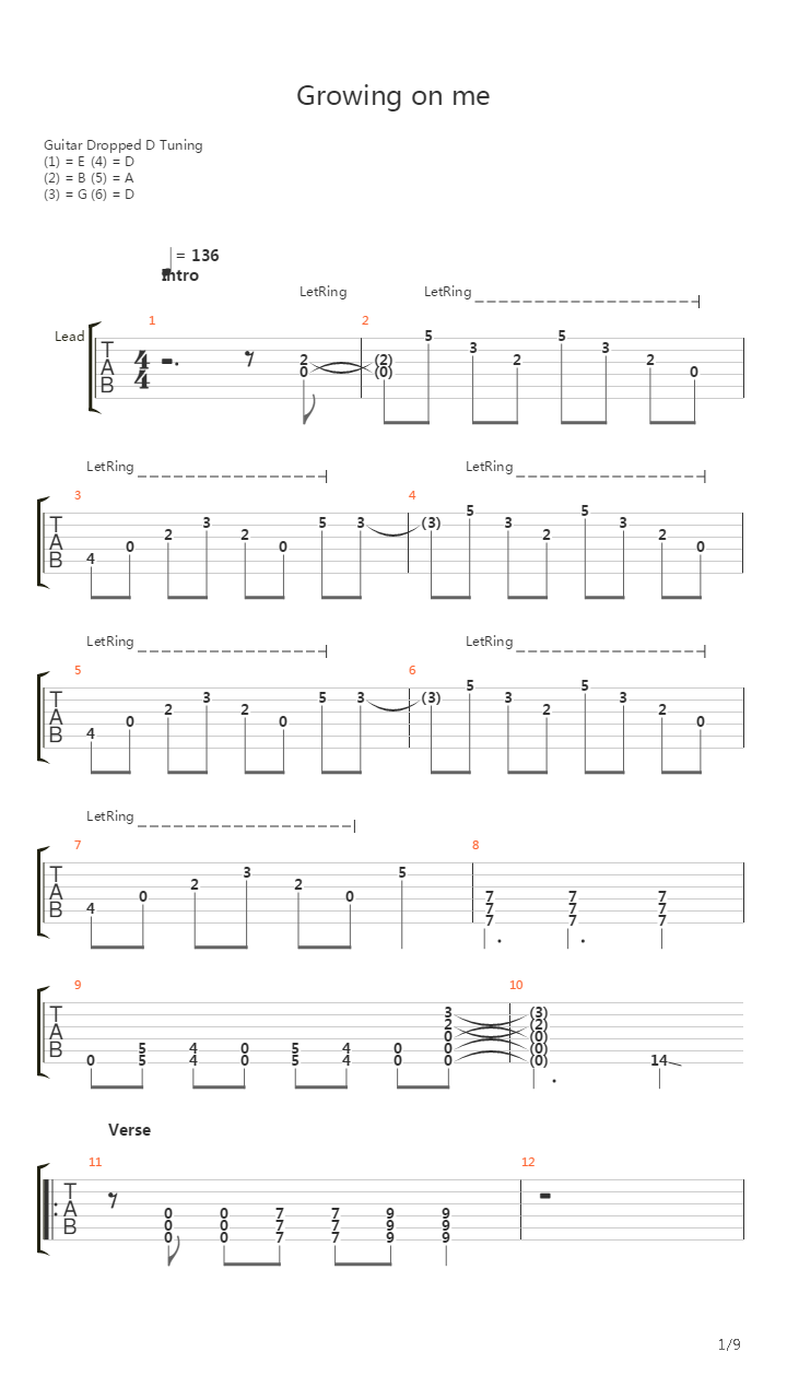 Growing On Me吉他谱