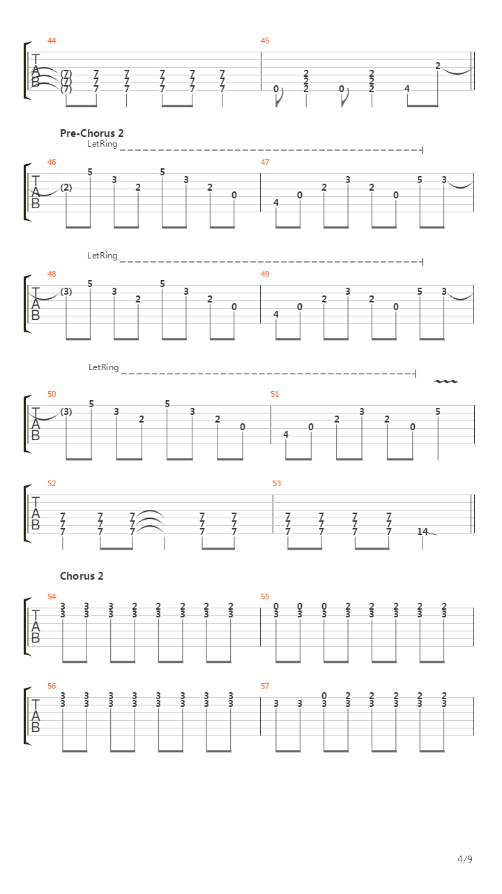 Growing On Me吉他谱