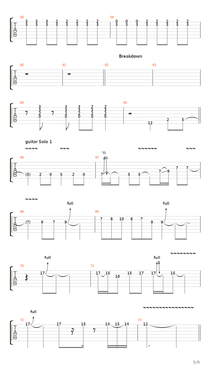 Growing On Me吉他谱