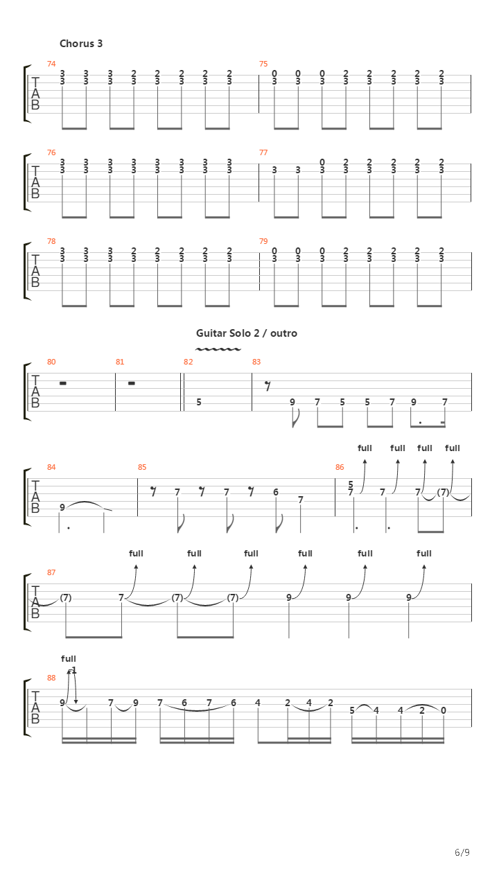 Growing On Me吉他谱