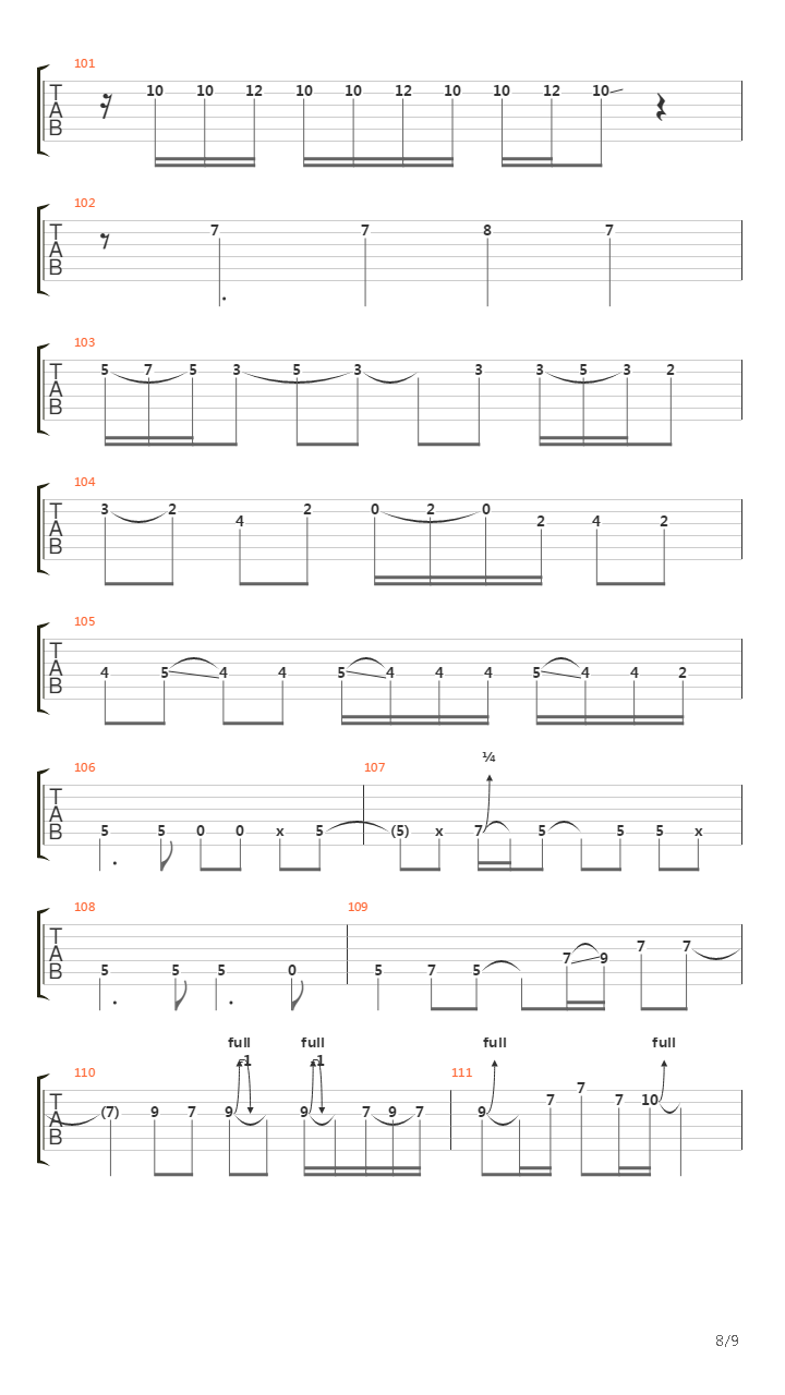 Growing On Me吉他谱