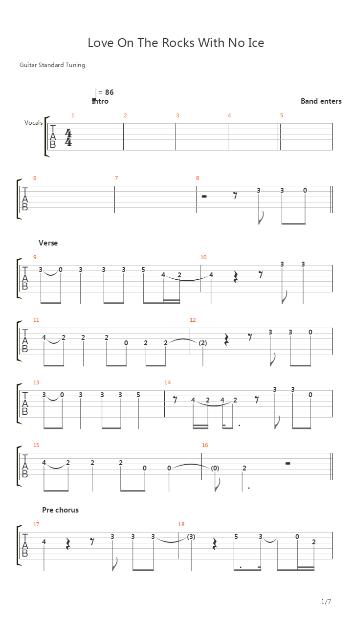 Love On The Rocks With No Ice吉他谱