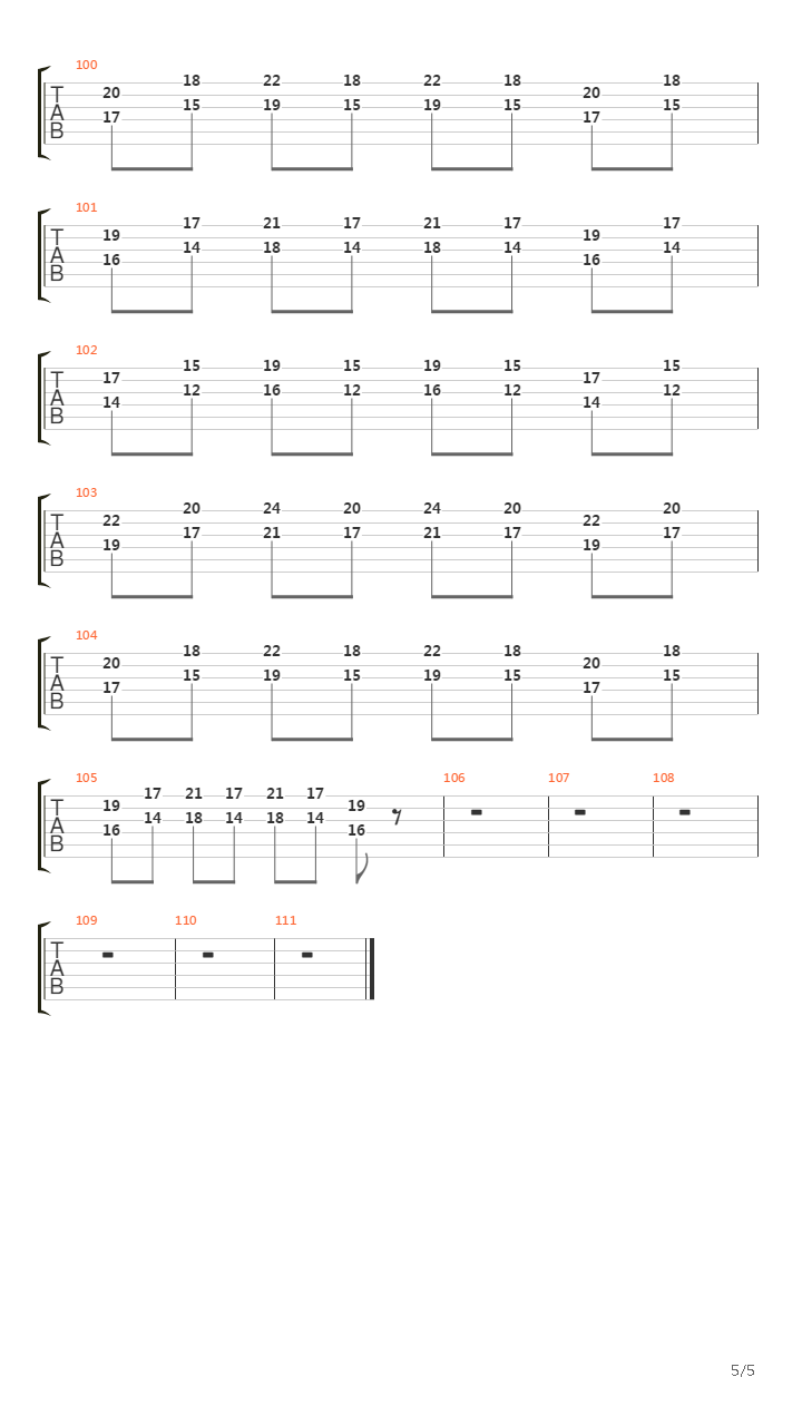 The Beginning吉他谱