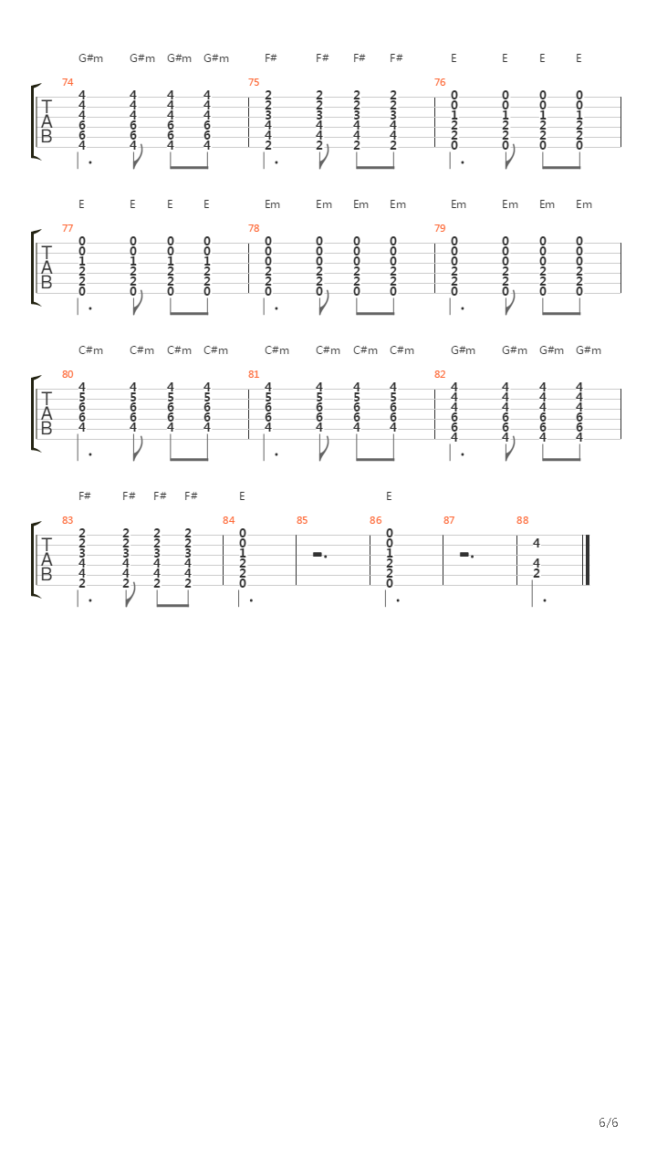 Not Alone吉他谱