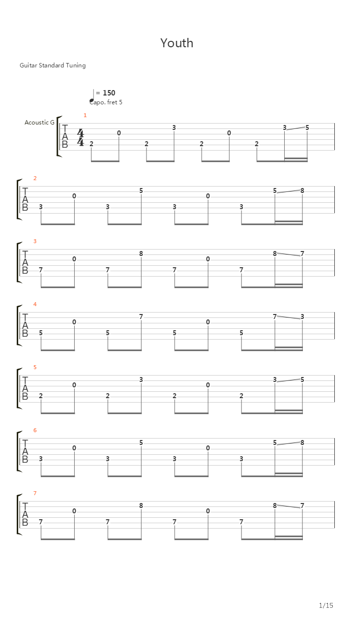 Youth吉他谱