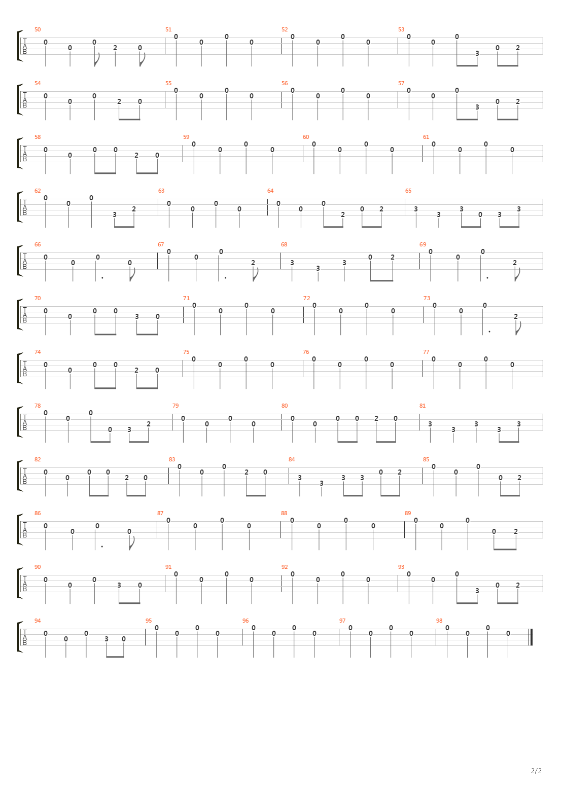 Six Days On The Road吉他谱