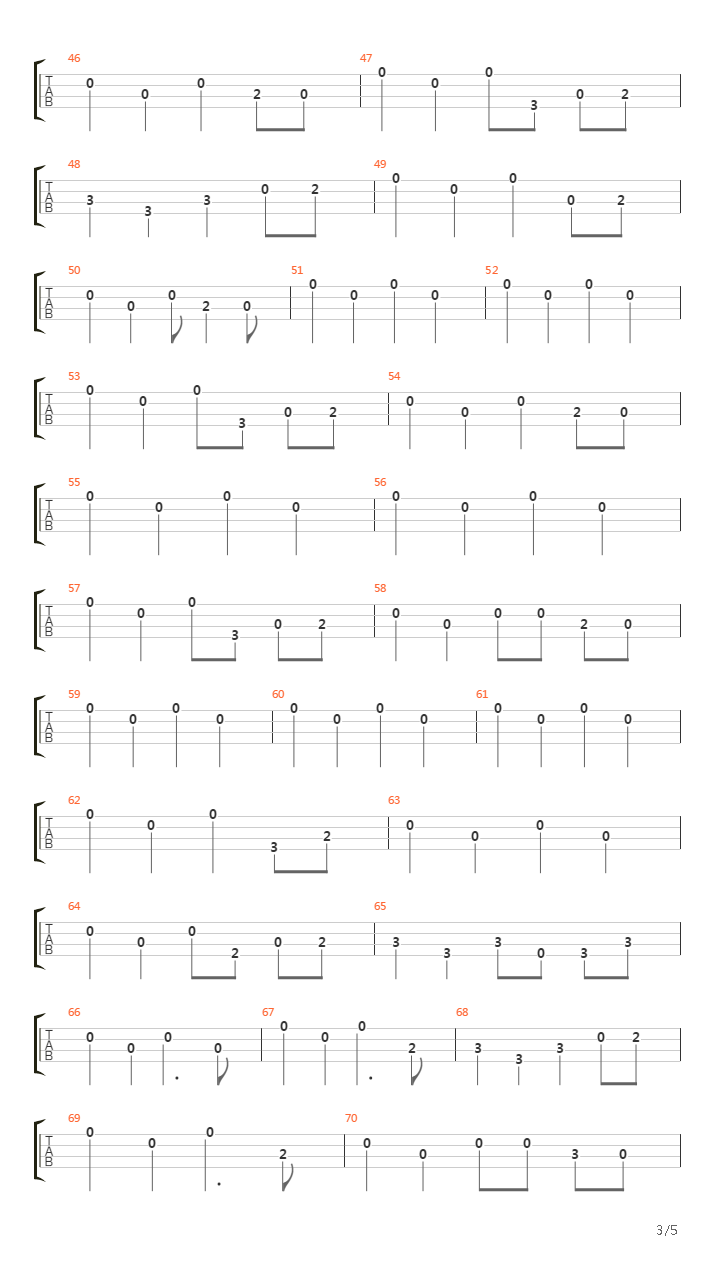 Six Days On The Road吉他谱