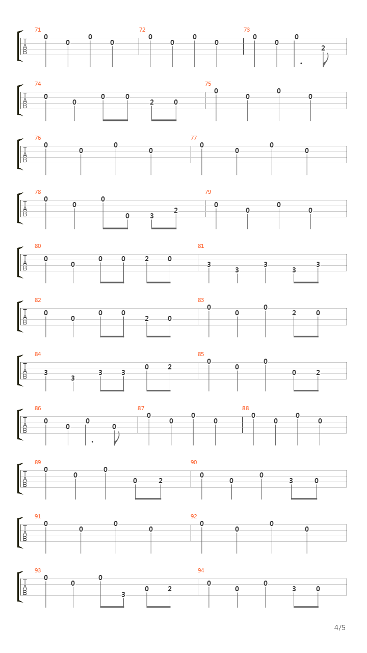 Six Days On The Road吉他谱