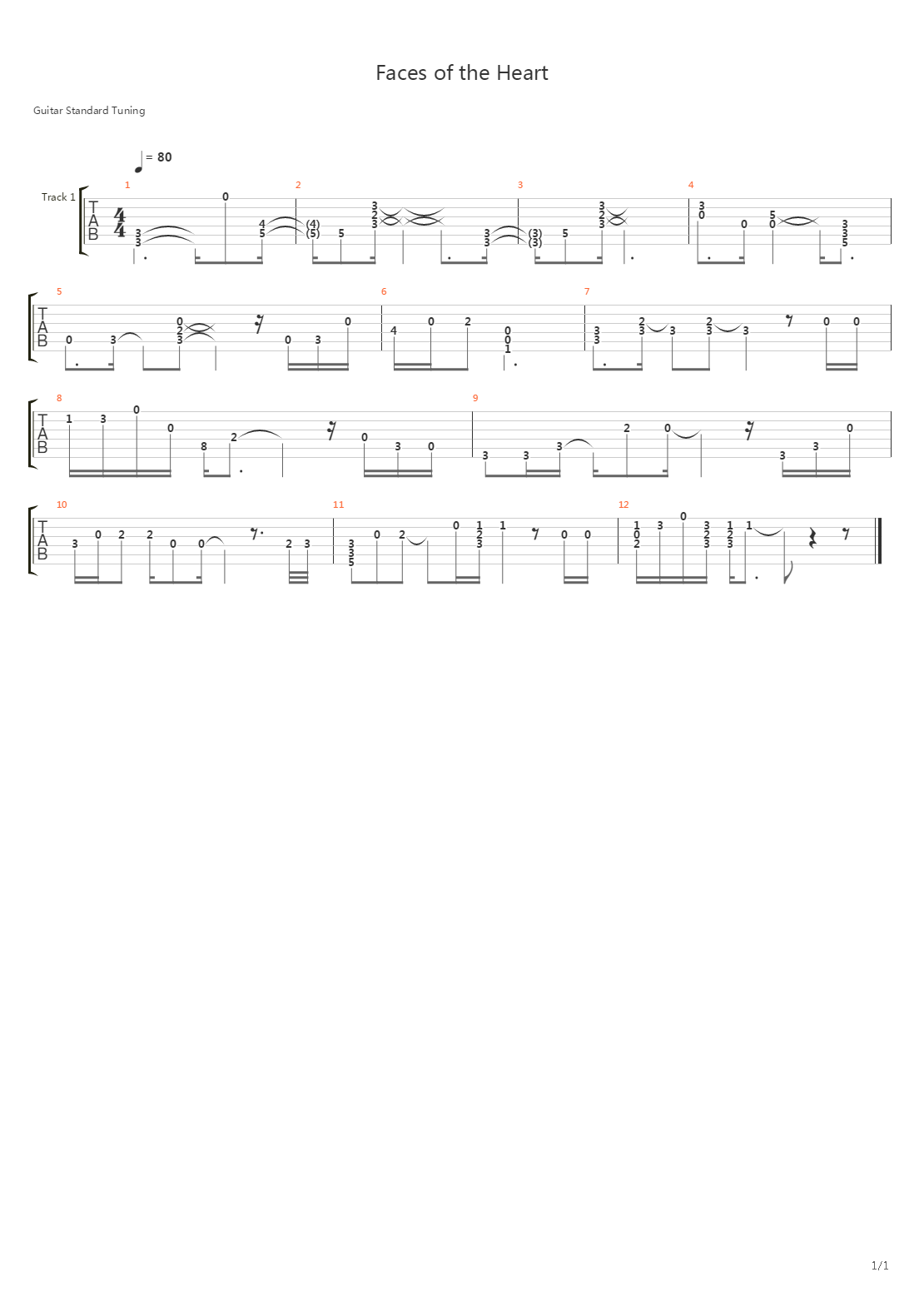 Faces Of The Heart吉他谱