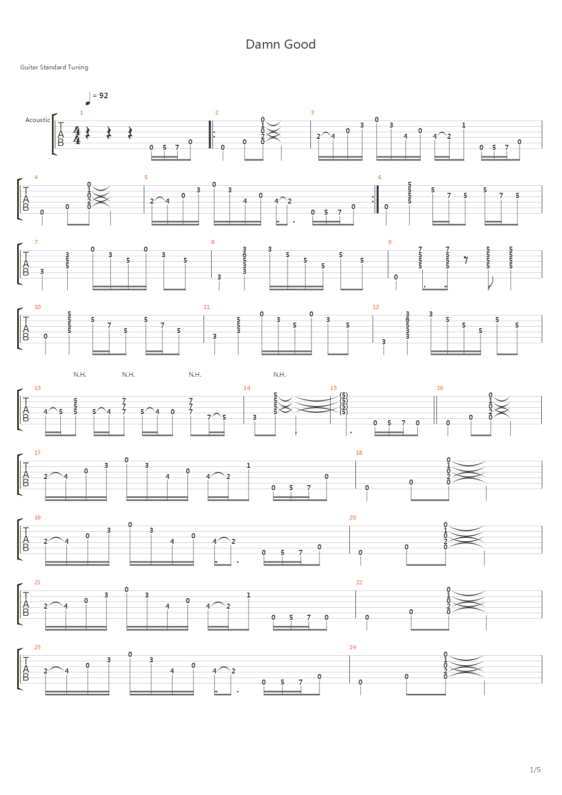 Damn Good吉他谱