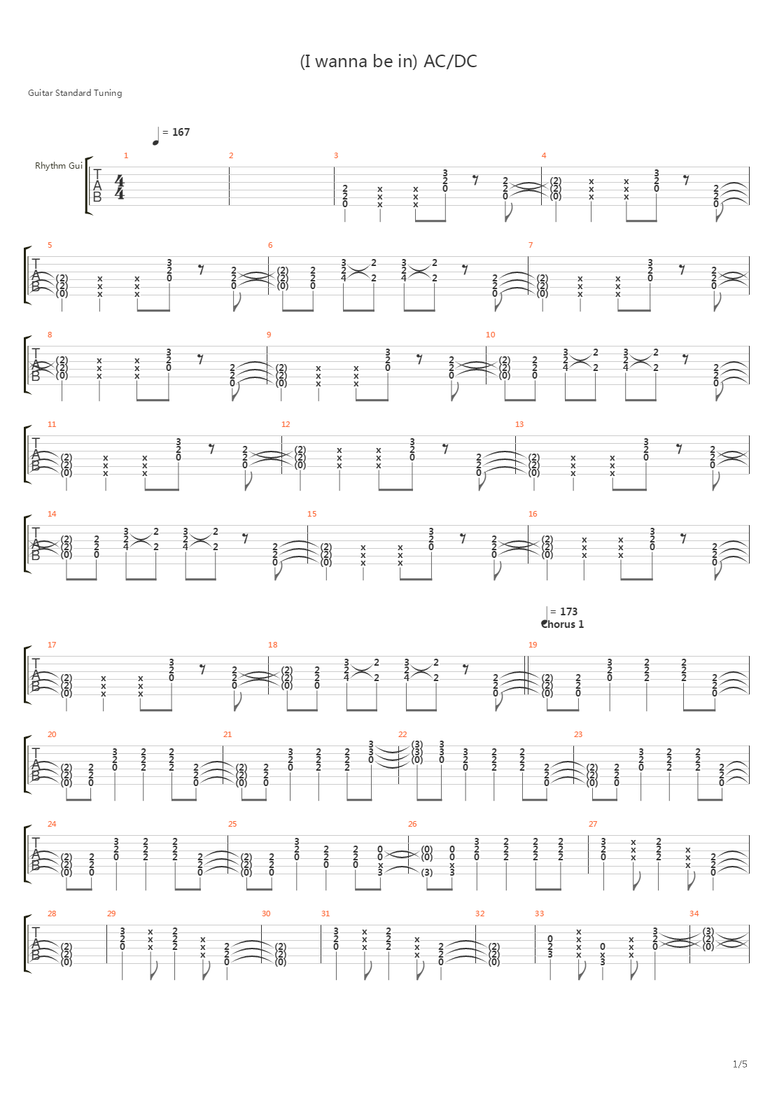 I Wanna Be In Ac Dc吉他谱