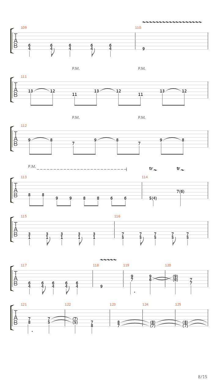 The Gravity Of Crime吉他谱