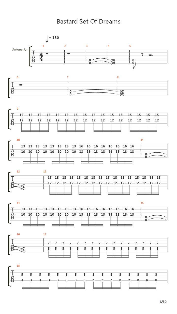 Bastard Set Of Dreams吉他谱
