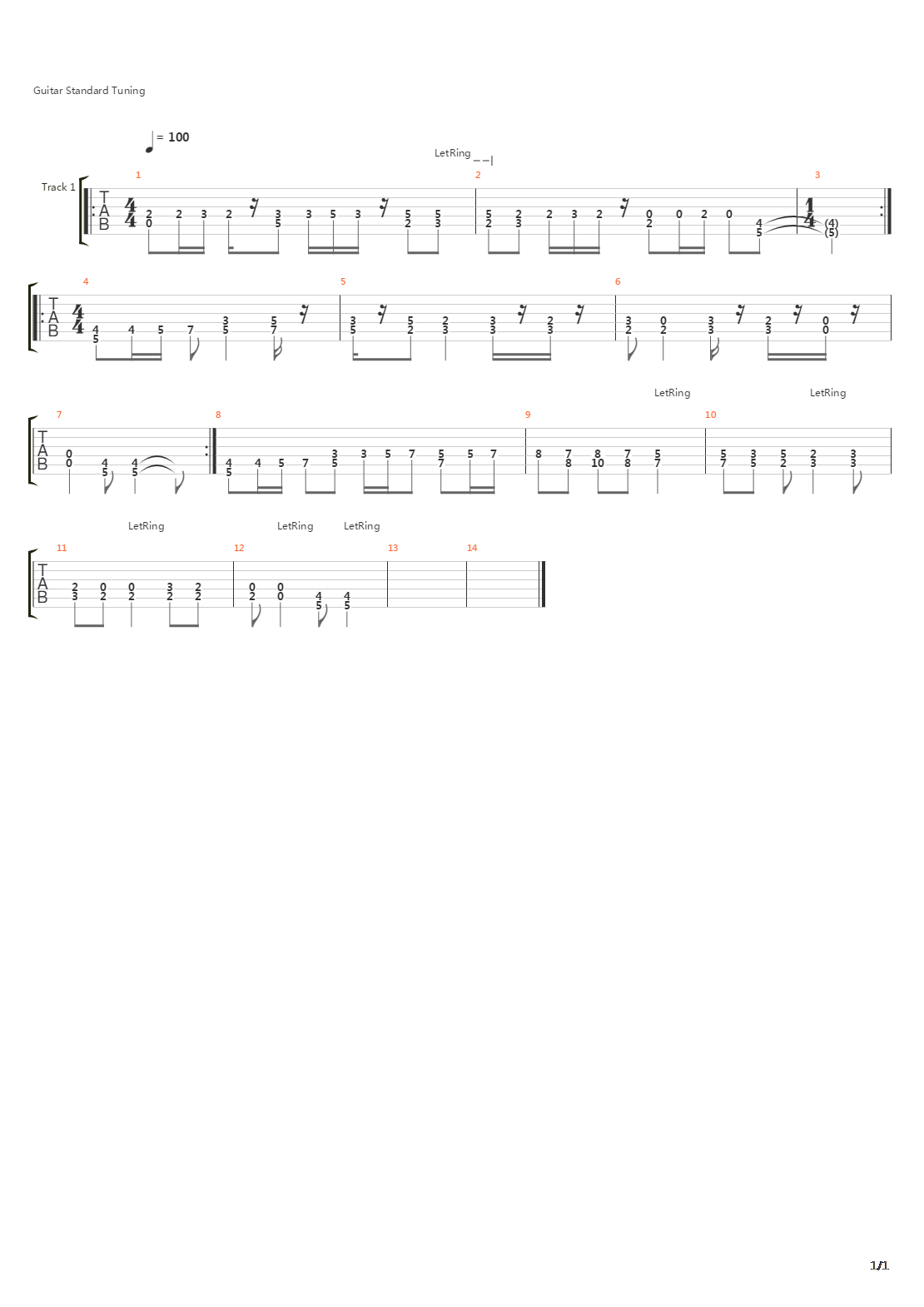 Doraematu吉他谱