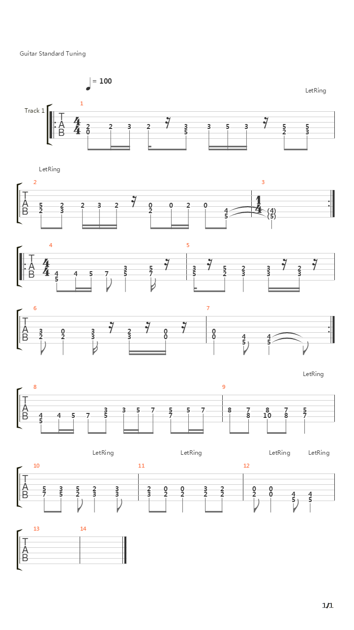 Doraematu吉他谱