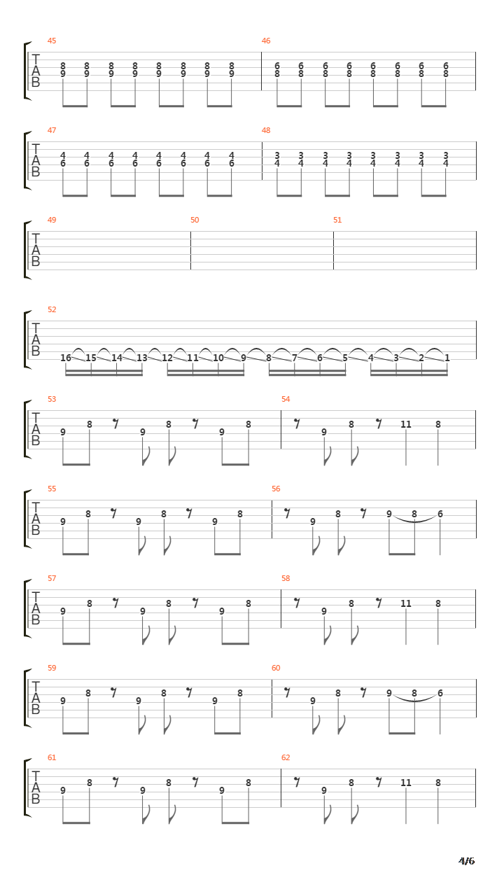 Arrhythmic Palpitations吉他谱