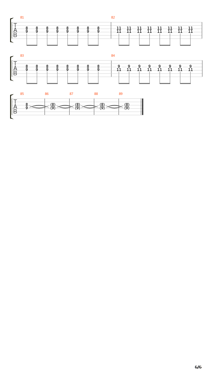 Arrhythmic Palpitations吉他谱