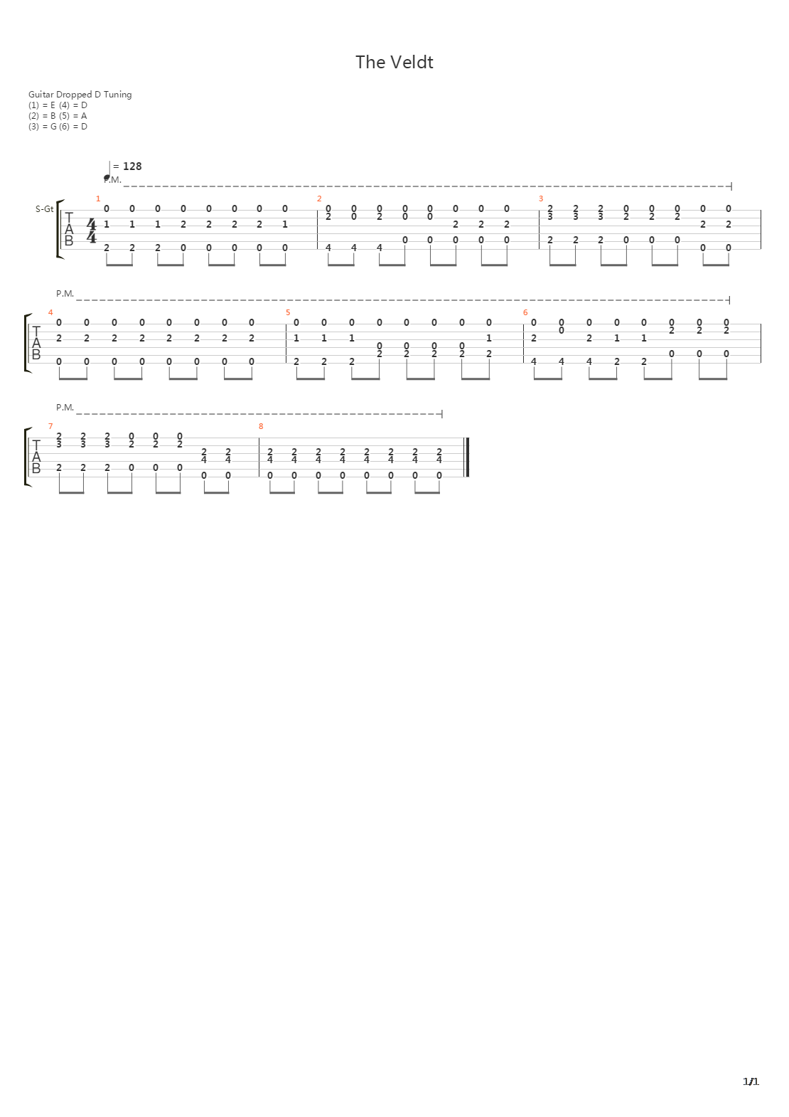 The Veldt吉他谱