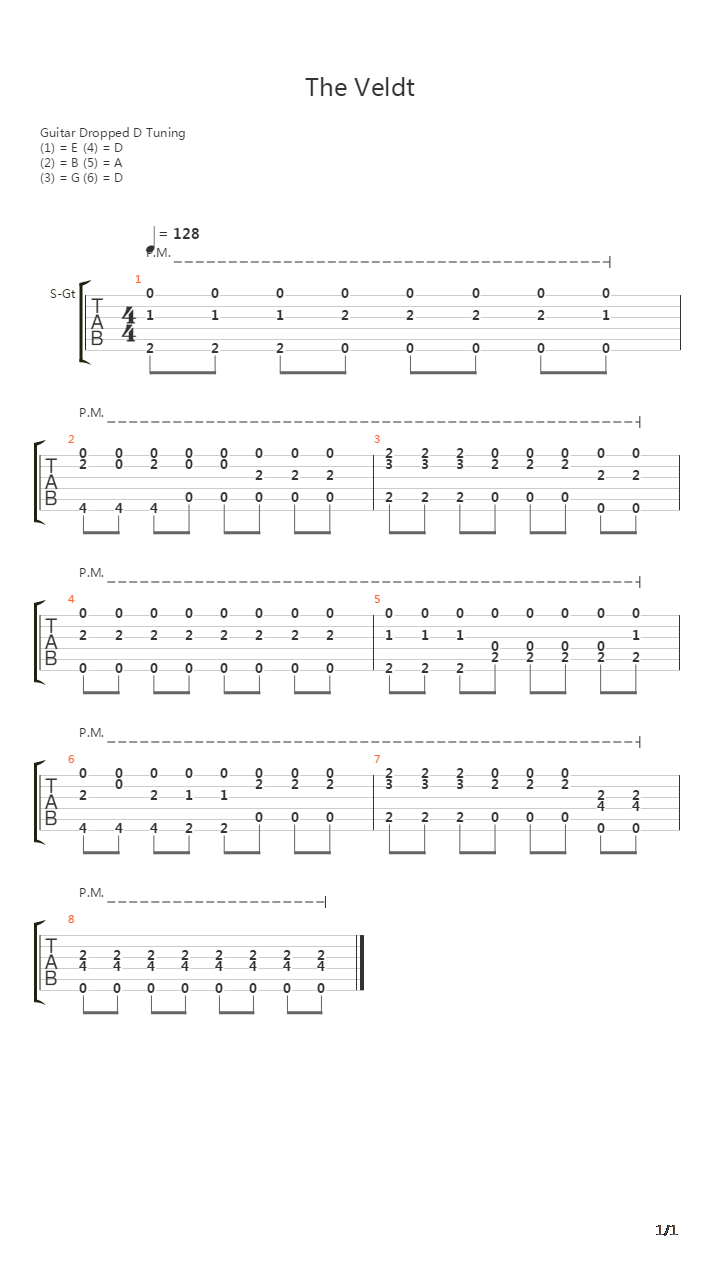 The Veldt吉他谱