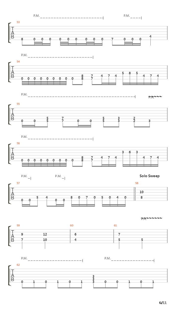 Pasukan Mati吉他谱