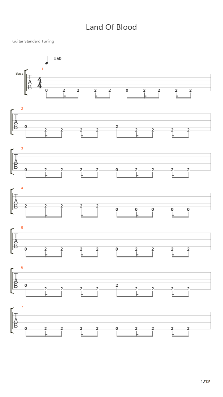 Land Of Blood吉他谱