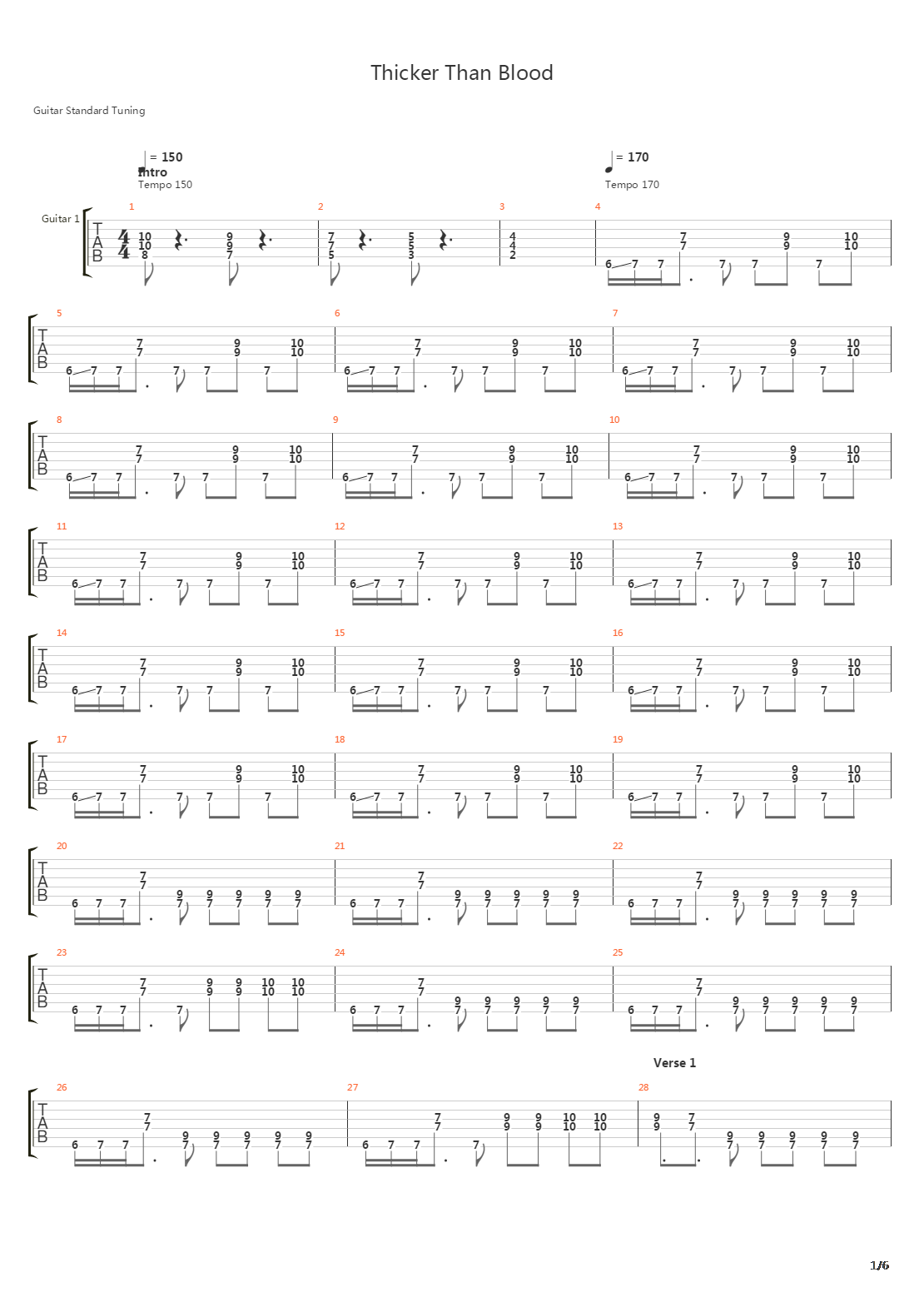 Thicker Than Blood吉他谱