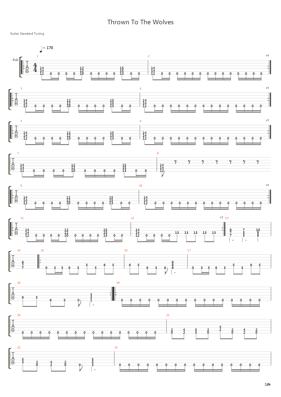 Thrown To The Wolves吉他谱