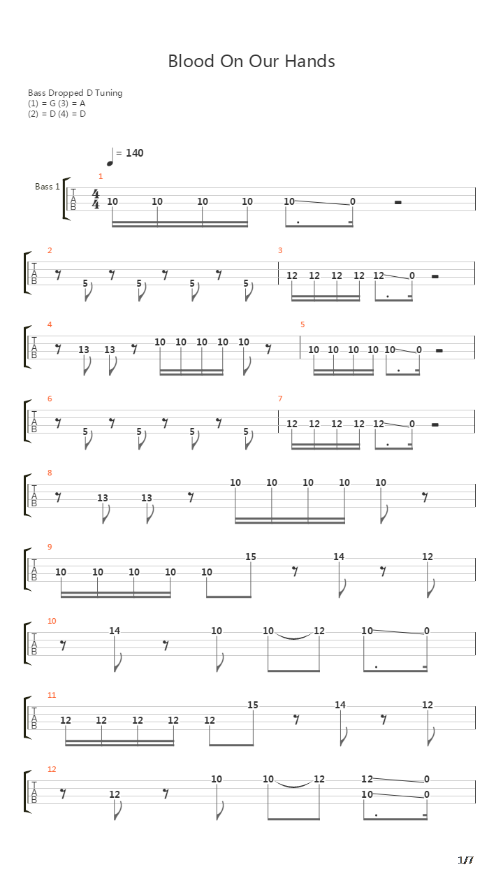 Blood On Our Hands吉他谱