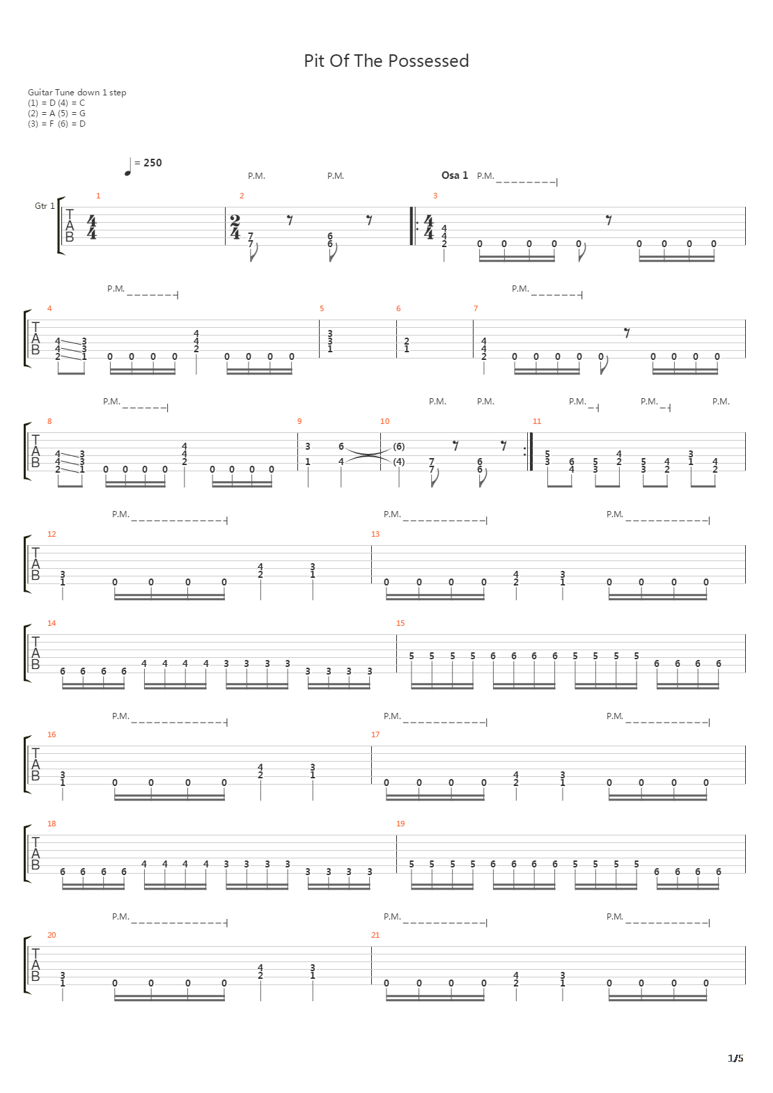 Pit Of The Possessed吉他谱