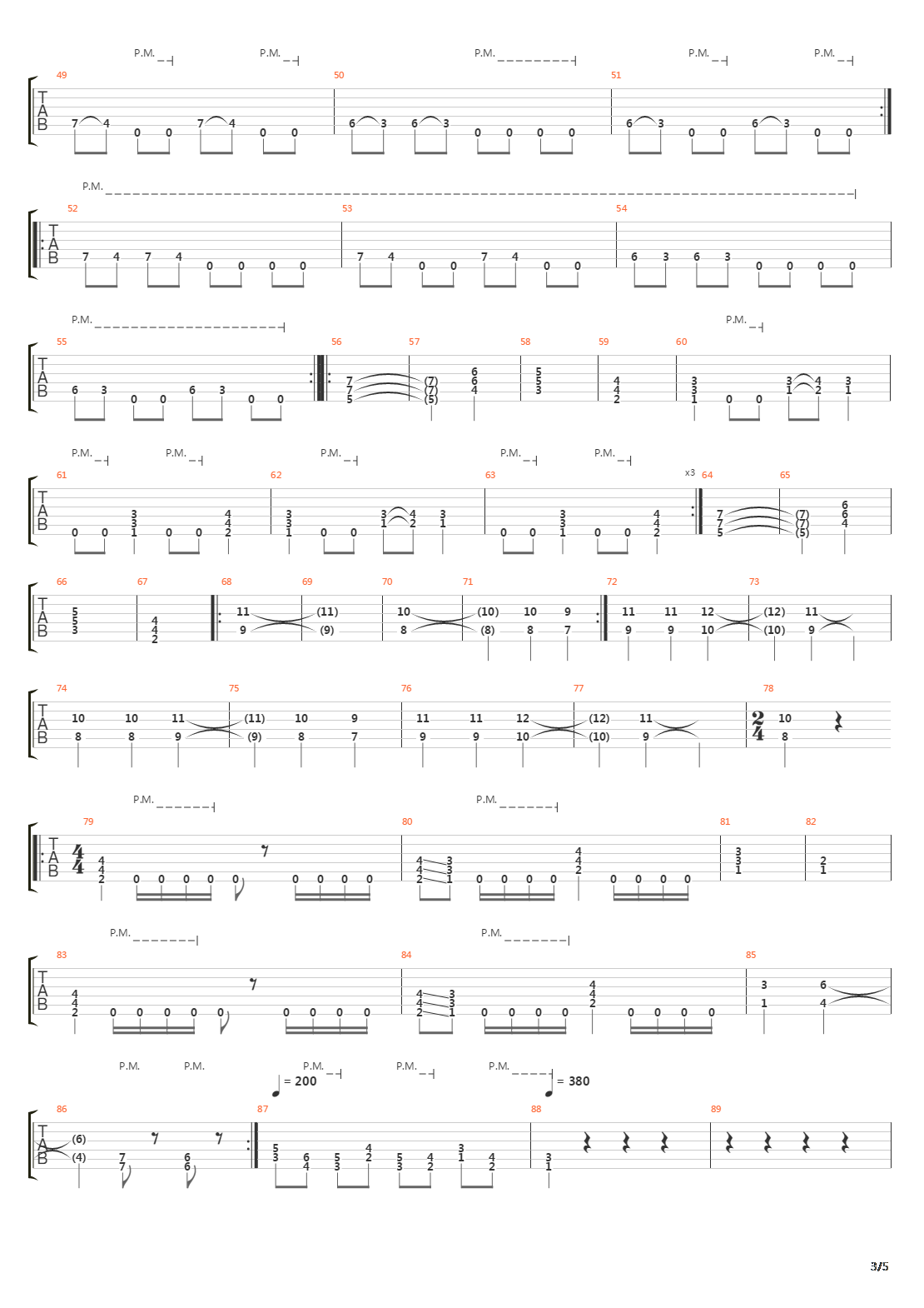 Pit Of The Possessed吉他谱