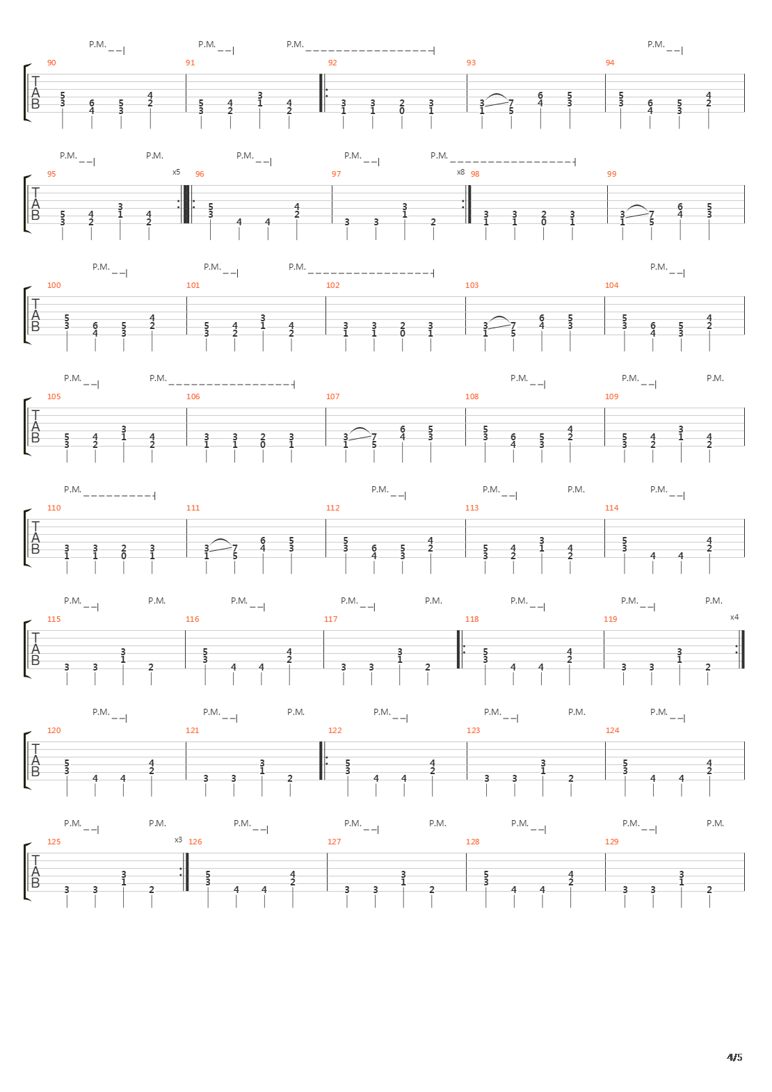 Pit Of The Possessed吉他谱