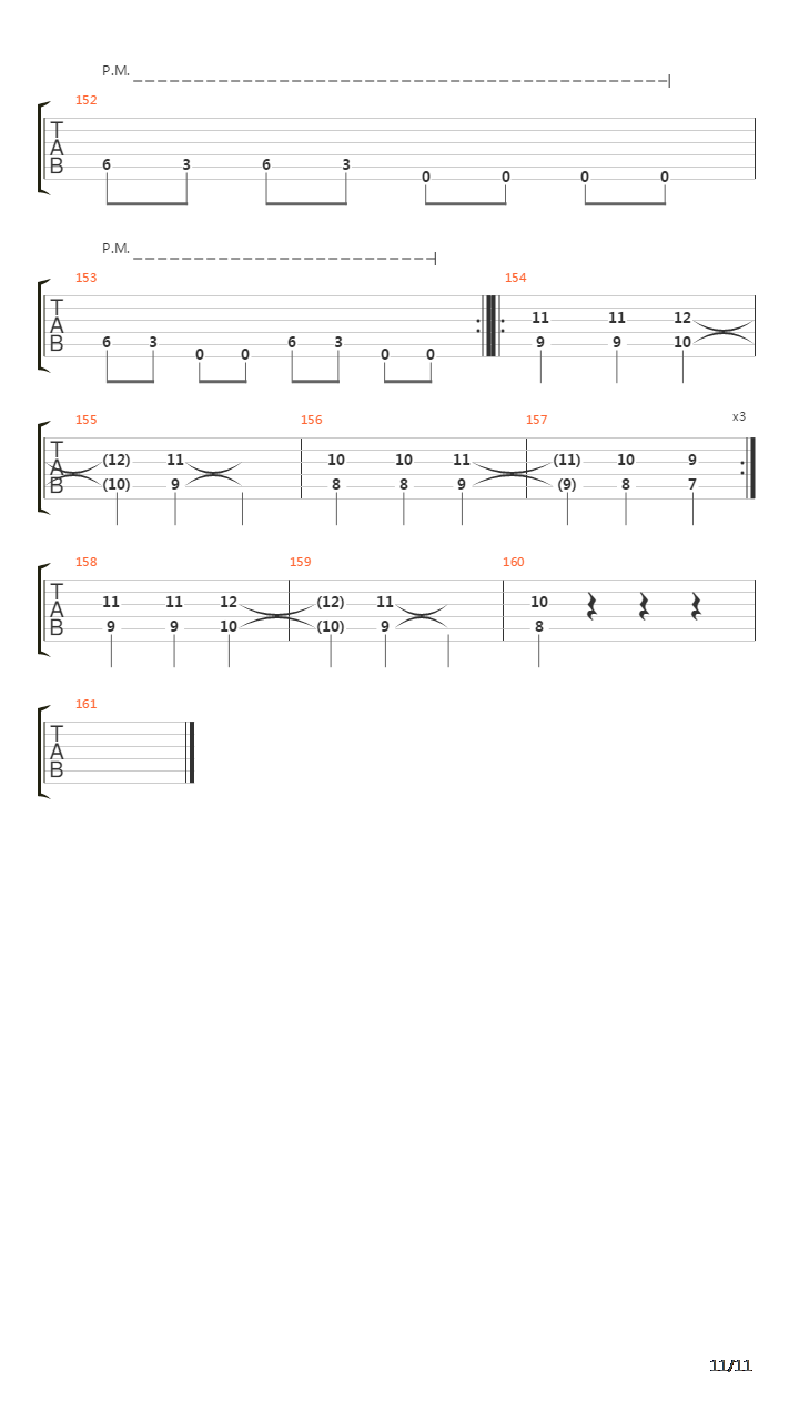Pit Of The Possessed吉他谱