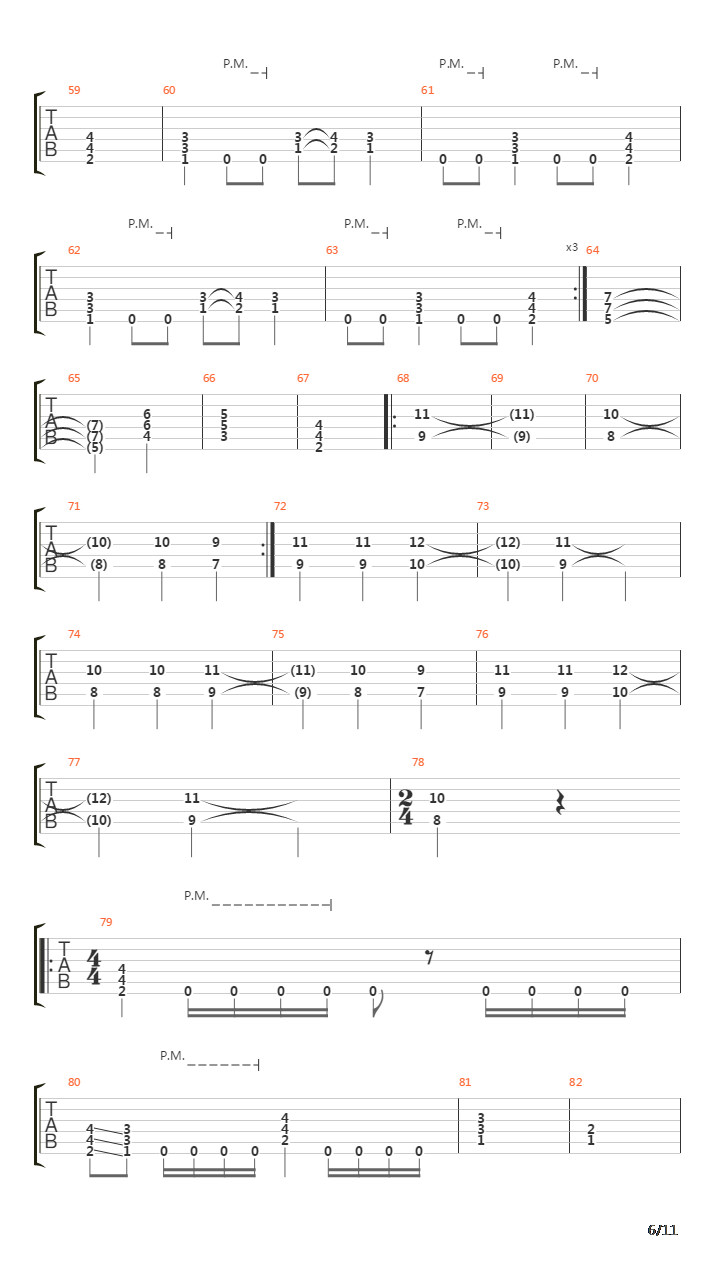 Pit Of The Possessed吉他谱