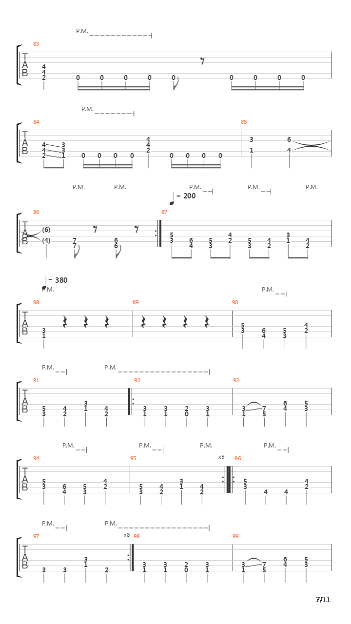 Pit Of The Possessed吉他谱